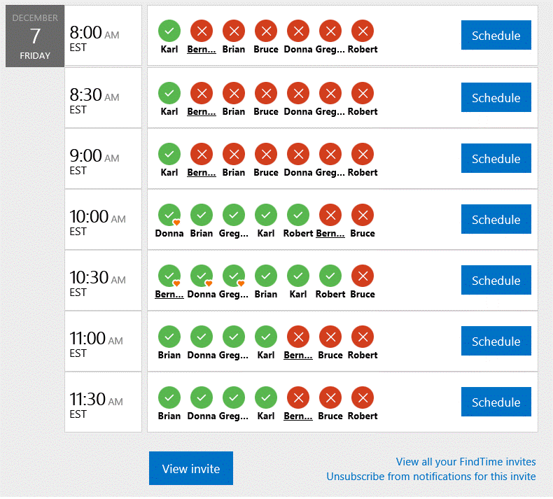 Email output of Findtime meetings